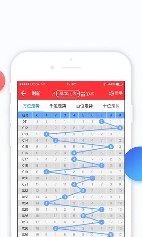 管家婆白小姐四肖精選期期準(zhǔn)——揭秘精準(zhǔn)預(yù)測的神秘面紗，揭秘精準(zhǔn)預(yù)測四肖的秘密，管家婆白小姐的期期精選策略