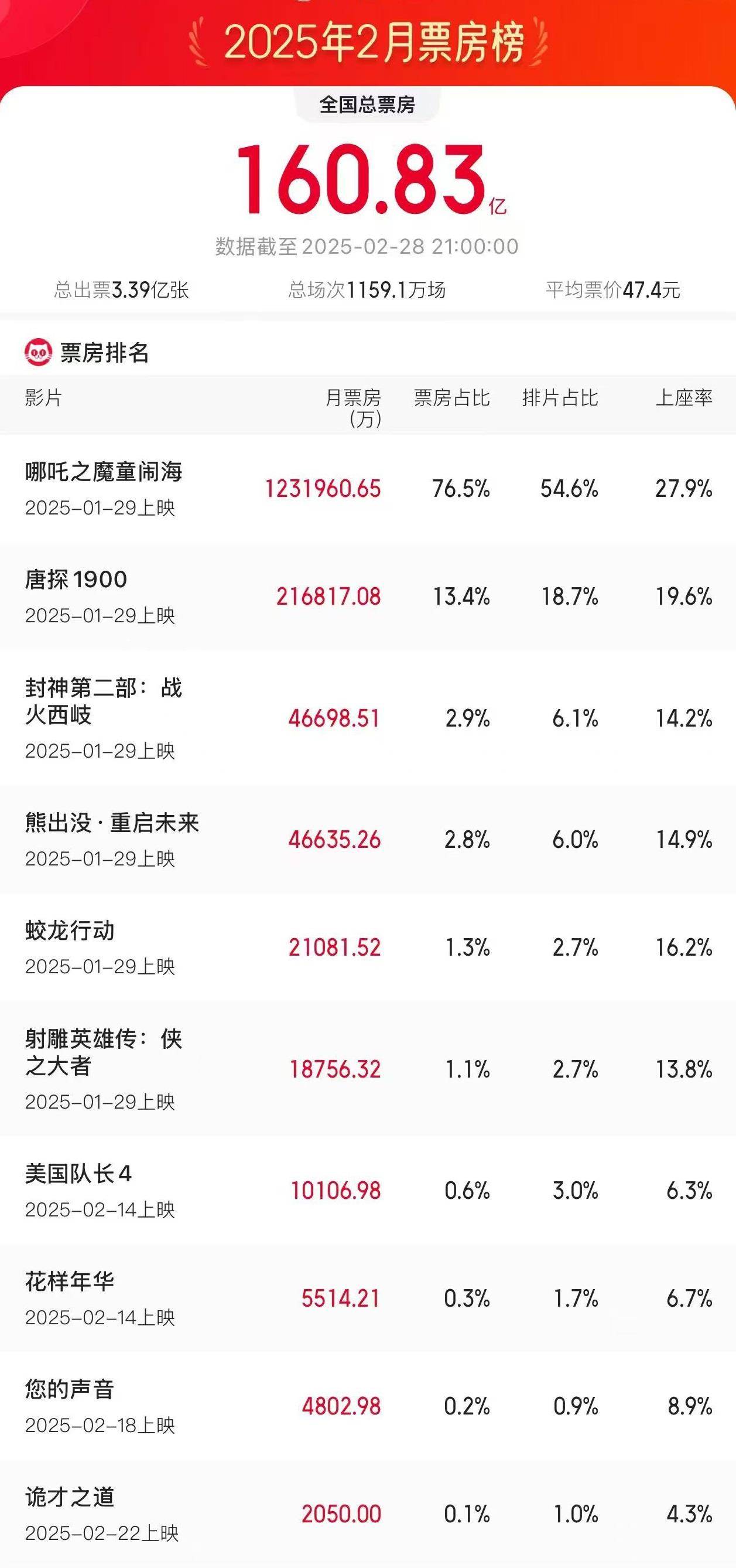 探索2025年港彩開(kāi)獎(jiǎng)歷史記錄，回顧與前瞻，回顧與前瞻，港彩開(kāi)獎(jiǎng)歷史記錄2025年展望