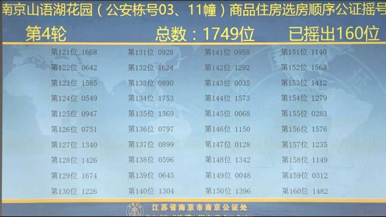 新澳門(mén)今晚開(kāi)獎(jiǎng)結(jié)果號(hào)碼查詢表及其背后的故事，澳門(mén)今晚開(kāi)獎(jiǎng)結(jié)果號(hào)碼查詢表揭秘，背后的故事引人探尋