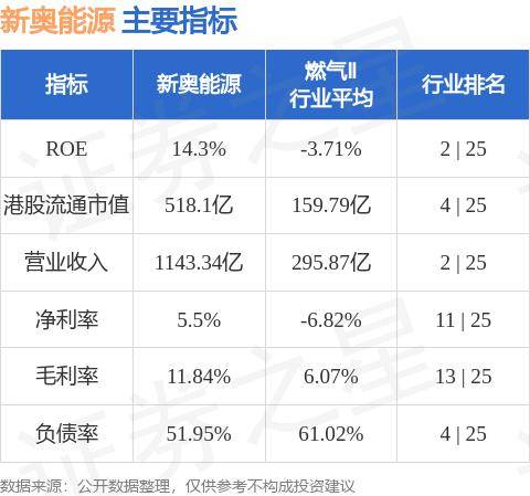 探索未來，新奧集團2025年今晚資料深度解析，新奧集團2025年發(fā)展規(guī)劃深度解析，展望未來之夜