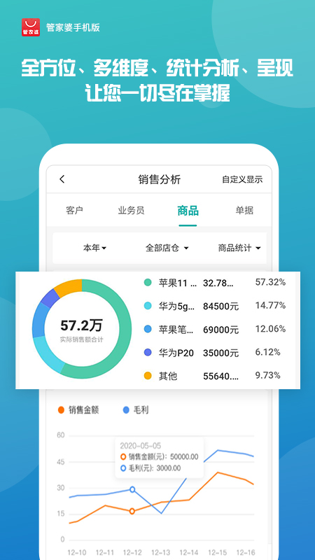 管家婆一肖一碼王中王，揭秘神秘預(yù)測背后的故事，揭秘管家婆一肖一碼王中王，神秘預(yù)測背后的真相