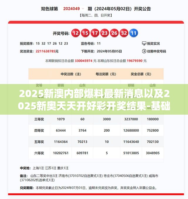 解析新奧集團(tuán)2025新奧天天開(kāi)好彩收益展望，新奧集團(tuán)2025展望，新奧天天開(kāi)好彩的收益前景解析