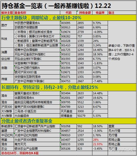 第55頁
