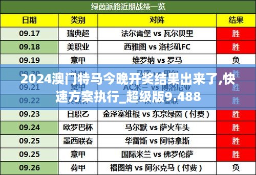 今晚9:30開特馬的神秘面紗，特馬神秘面紗揭曉之夜，今晚9:30開啟