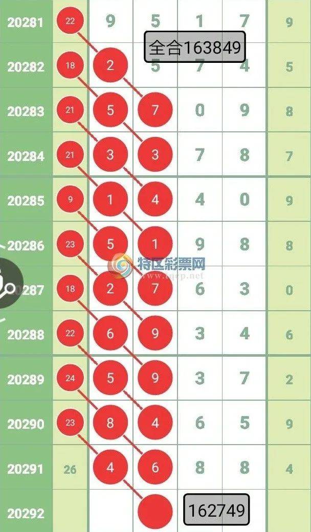 揭秘真相，關(guān)于免費(fèi)預(yù)測(cè)四肖的真相與數(shù)字游戲背后的秘密 77777與88888的神秘面紗，揭秘免費(fèi)預(yù)測(cè)四肖背后的真相與數(shù)字游戲神秘面紗，77777與88888的秘密揭曉
