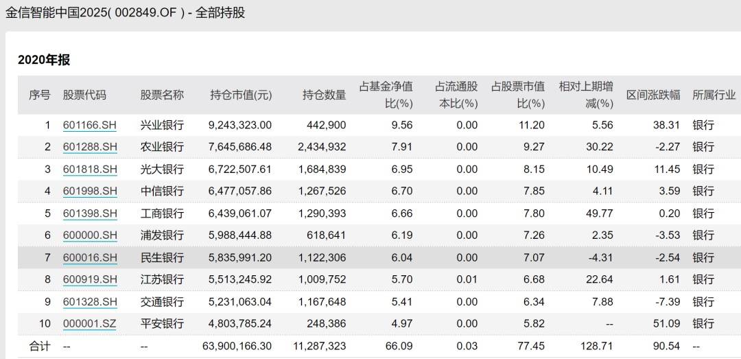 2025全年免費(fèi)資料大全開(kāi)獎(jiǎng)結(jié)果概覽與分析，2025全年免費(fèi)資料大全開(kāi)獎(jiǎng)結(jié)果概覽與分析，深度解讀與預(yù)測(cè)