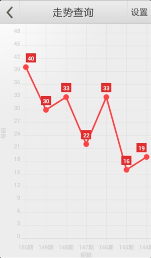 新澳管家婆白小姐四肖精選期期準——揭秘成功的秘密，揭秘新澳管家婆白小姐四肖精選期期準的成功之道
