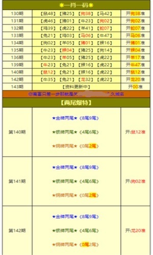 新澳天天開獎資料大全第14期詳解，新澳天天開獎資料第14期詳解大全