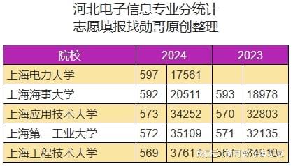 揭秘2025天天開(kāi)好彩大獎(jiǎng)背后的秘密，揭秘2025天天開(kāi)好彩大獎(jiǎng)背后的神秘面紗