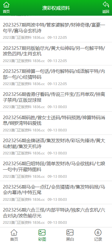 探索未來，2025精準(zhǔn)資料大全免費(fèi)共享時(shí)代來臨，探索未來，2025精準(zhǔn)資料免費(fèi)共享時(shí)代的大門已開啟