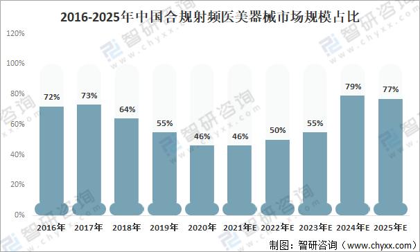 探索未來，2025天天正版資料免費大全的未來藍圖，探索未來藍圖，2025天天正版資料免費大全展望