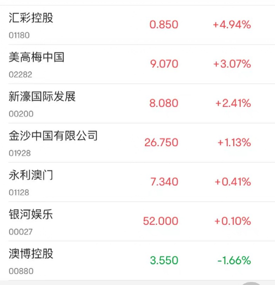 新澳門彩最快開獎記錄，探索與解析，澳門新彩開獎記錄解析與探索