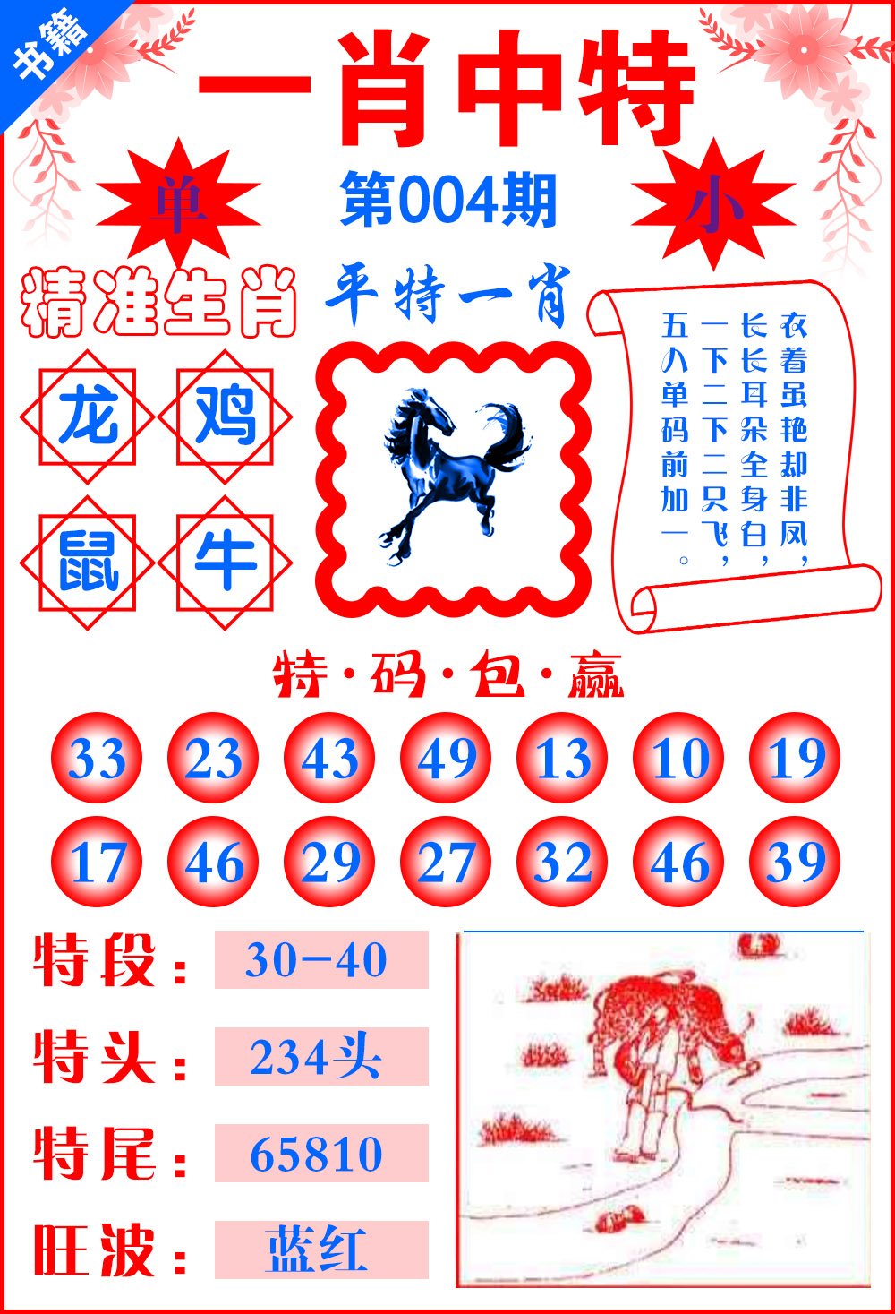 一肖一碼，揭秘中獎金額的秘密，揭秘一肖一碼中獎秘密，高額獎金揭曉！