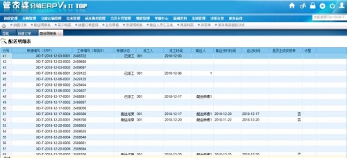 數(shù)字背后的故事揭秘