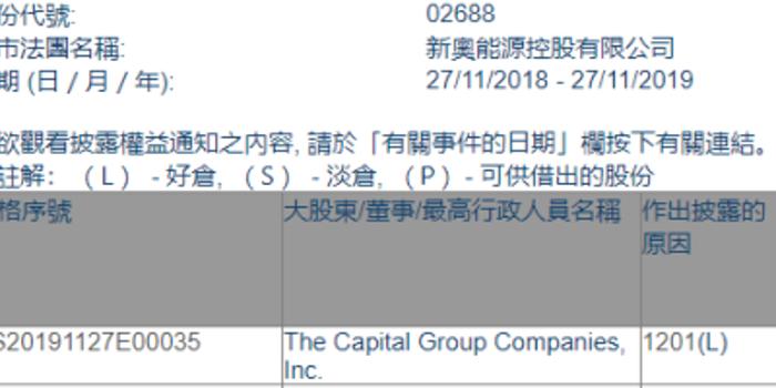 2025新奧資料大全最新版