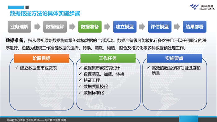 新澳門2005歷史開獎記錄查詢表深度解析：權威數(shù)據(jù)洞察與實用策略