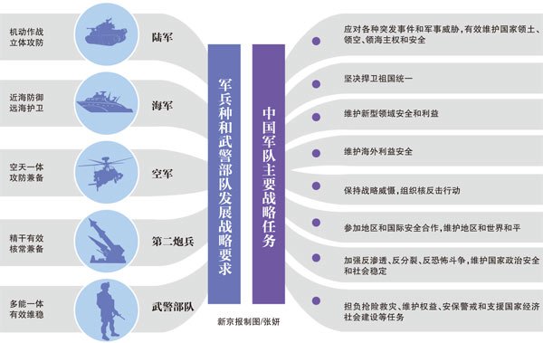 空軍空降兵級別高嗎？深度解析其特殊地位與晉升途徑